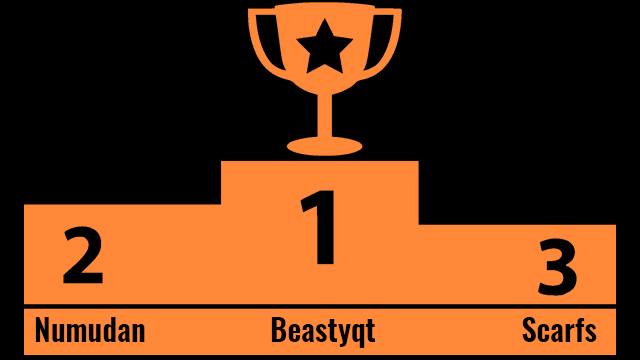 Beastyqt Wins First Official Bannermen Tournament!
